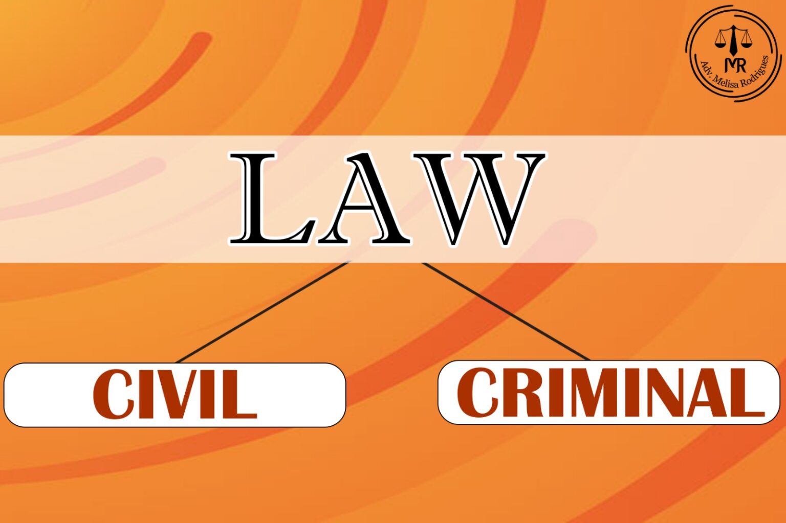 administrative-law-in-india-all-you-need-to-know